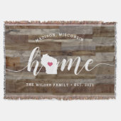 ウィスコンシン州 自宅 おしゃれ ウッド調 スローブランケット (正面)