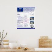 ウィスコンシン州VTポスター ポスター (キッチン)