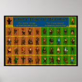 ウィスコンシン格言タイプのポスター ポスター (正面)