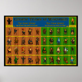 ウィスコンシン格言タイプのポスター ポスター