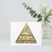 ウィスコンシン食品ピラミッド ポストカード (スタンド正面)