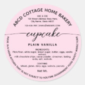 ウィスコンシン ピンク カップケーキ ラベル コテージ法ラベル (正面)