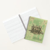 ウィスコンシン モーター ミルウォーキー ウィスコンシン ガソリン エンジン X ノートブック (内部)