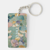 ウィスパステルジンコ キーホルダー (裏面)