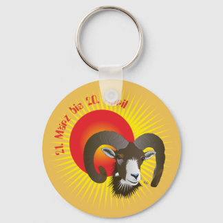 ウィダー21.メルツビス20エイプリルシュルッセランハネガー キーホルダー