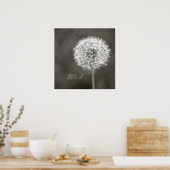 ウィッインスパイアド・ダンデヨン ポスター (キッチン)