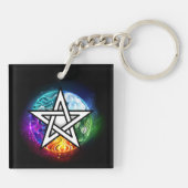 ウィッカ信者ペンタグラム キーホルダー (裏面)
