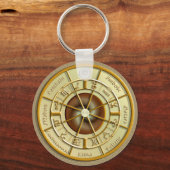 ウィッカ信者ホイール キーホルダー (正面)