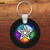 ウィッカ信者五星 キーホルダー (正面)