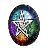 ウィッカ信者五星 ダーツボード (正面右)