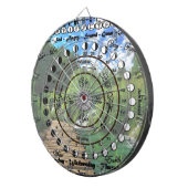 ウィッカ信者異教の振り子図 ダーツボード (正面右)