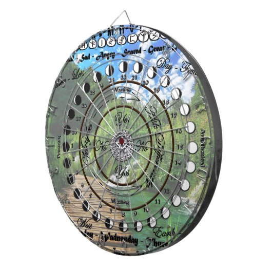 ウィッカ信者異教の振り子図 ダーツボード (正面右)