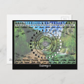 ウィッカ信者異教の振り子図 ポストカード (正面/裏面)