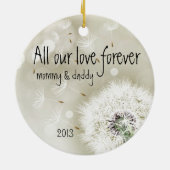 ウィッシュオーナメント セラミックオーナメント (裏面)