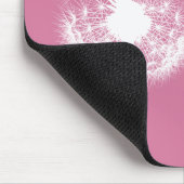 ウィッシュ！マウスパッド マウスパッド (コーナー)