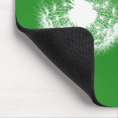 ウィッシュ！マウスパッド マウスパッド (コーナー)