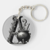 ウィッチカルドロンウィッチリーレターアカスタムイニシャル キーホルダー (裏面)