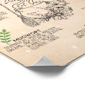 ウィッチハバル魔法アートサイン ポスター (角)