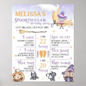 ウィッチファースト誕生日マイルストーン記号 ポスター (正面)