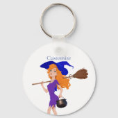 ウィッチリーレッドヘッドサンダー_コーブ キーホルダー (裏面)