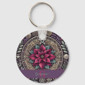 ウィッチーパーソナライズされたポネステチアペンタグラムマンダラ キーホルダー (裏面)