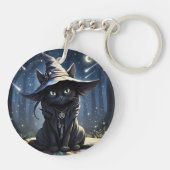 ウィッチー猫 キーホルダー (裏面)