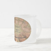 ウィニペグの砂場によって曇らされるマグ フロストグラスマグカップ (正面右)