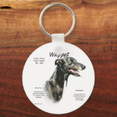 ウィペット履歴デザイン キーホルダー (正面)