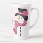 ウィムシーとおもしろいと水玉模様 カフェラテマグ (右)