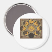 ウィムジゴス ムーン クラシック マグネット (正面/裏面)