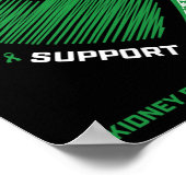 ウィメンキッズ父親パパ腎疾患認識度Gif ポスター (角)