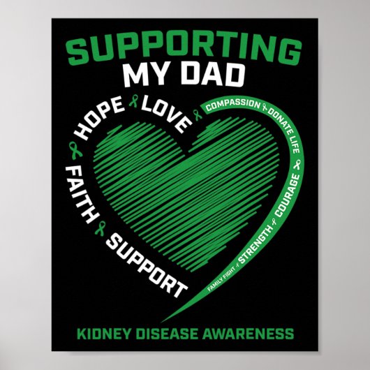 ウィメンキッズ父親パパ腎疾患認識度Gif ポスター (正面)
