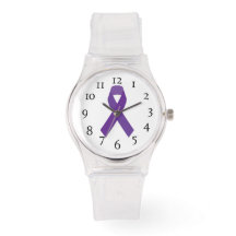 ウィメンズウォッチ – がん認識度