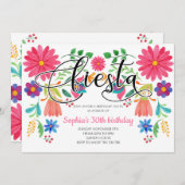 ウィメンフィエスタパーティーサプライズアダルト誕生日 招待状 (正面/裏面)