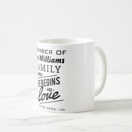 ウィリアムスの家族愛ヴィンテージのタイポグラフィ コーヒーマグカップ (正面右)