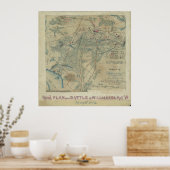 ウィリアムスバーグの戦場，バージニア ポスター (キッチン)