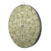 ウィリアムモリスひまわり緑の花 ダーツボード (正面右)