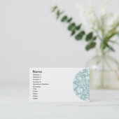 ウィリアムモリスグレープパターンティール(緑がかった色)ターコイズ 名刺 (スタンド正面)