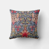 ウィリアムモリススネークヘッドフローラアールヌーボー クッション (裏面)