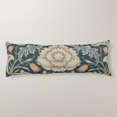 ウィリアムモリスセバーンフローラガーデンフラワークラシック ボディピロー (裏面)