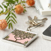 ウィリアムモリスツリーフリーズフローラ壁紙 キーホルダー (側面)