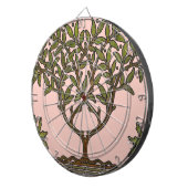 ウィリアムモリスツリーフリーズフローラ壁紙 ダーツボード (正面右)