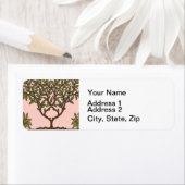 ウィリアムモリスツリーフリーズフローラ壁紙 ラベル (インサイチュ)