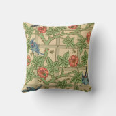 ウィリアムモリストレリスクラシック壁紙デザイン クッション (裏面)