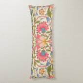 ウィリアムモリスローデン春壁紙アート ボディピロー (裏面 (縦))