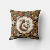 ウィリアムモリス紅葉とリスレトロ クッション (裏面)