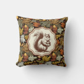 ウィリアムモリス紅葉とリスレトロ クッション (正面)