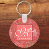 ウィリアムモリス – アールヌーボーウィンドラッシュモノグラムの キーホルダー (裏面)