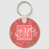 ウィリアムモリス – アールヌーボーウィンドラッシュモノグラムの キーホルダー (裏面)