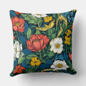 ウィリアム鮮やかモリスアールヌーボーフローラ クッション (裏面)